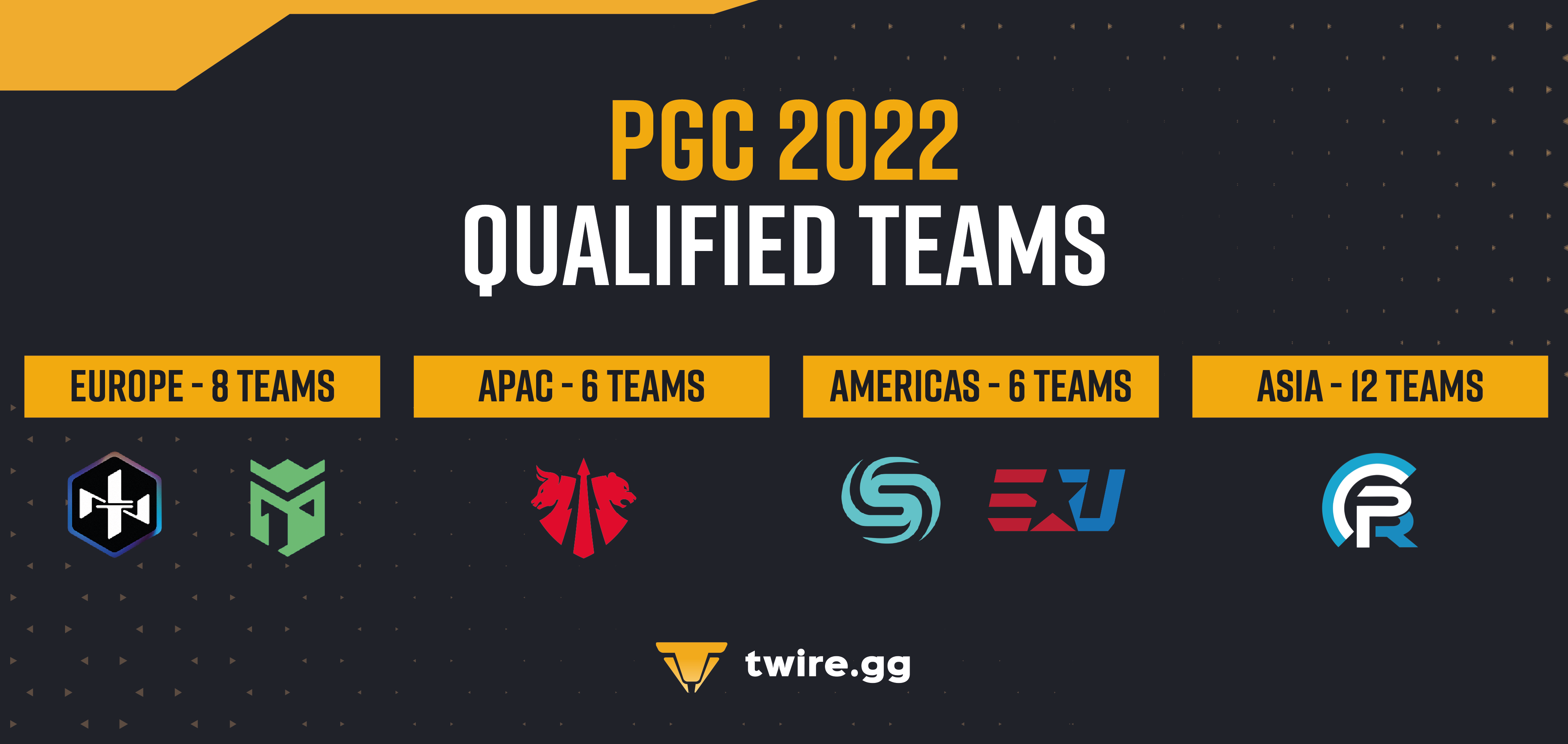 Race to PUBG Global Championship 2022 | PUBG News | Twire