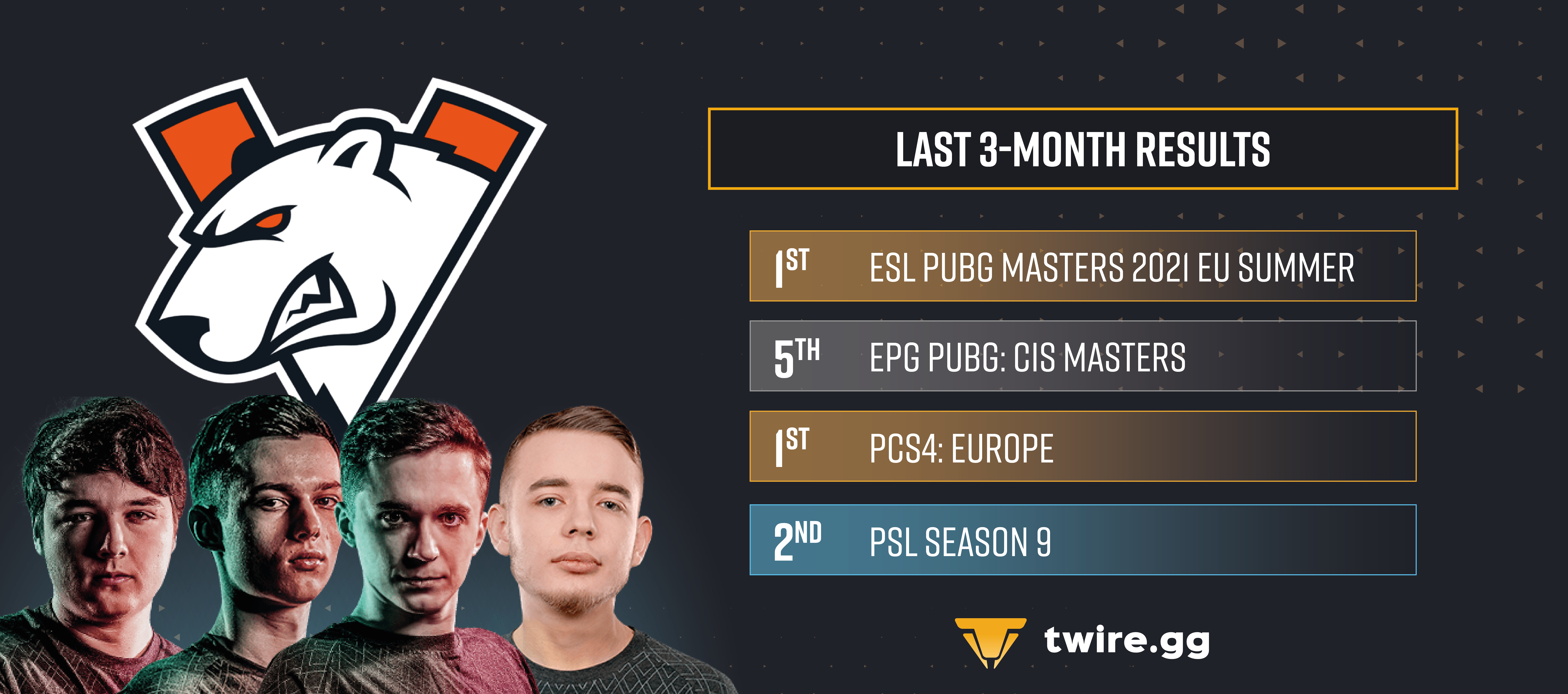 Призовой mvp logo. Twire gg. Twire gg. Twire gg. Twire gg.